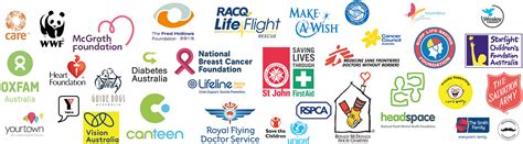 charities australia